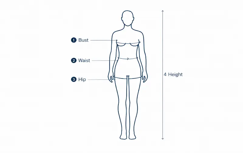 Body measurement diagram showing how to measure bust, waist, hip and height to find your asian clothing size in us sizing
