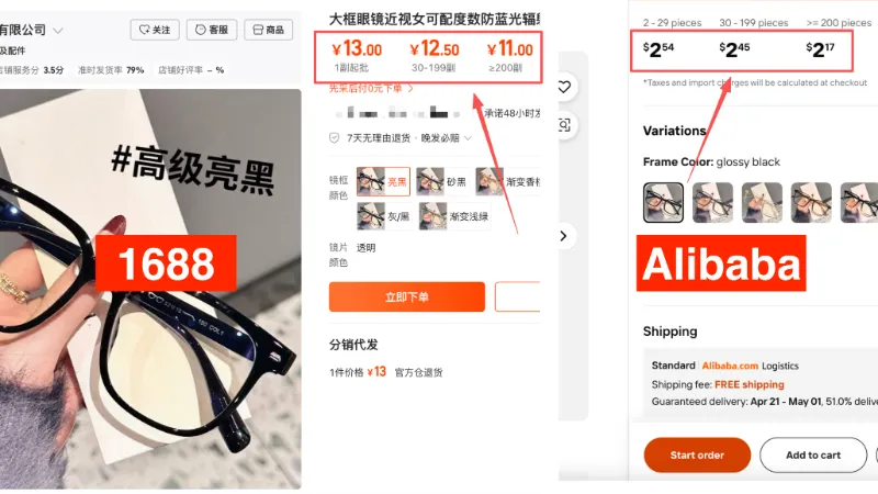 sunglass listed on 1688 and Alibaba by the same supplier but shows difference prices